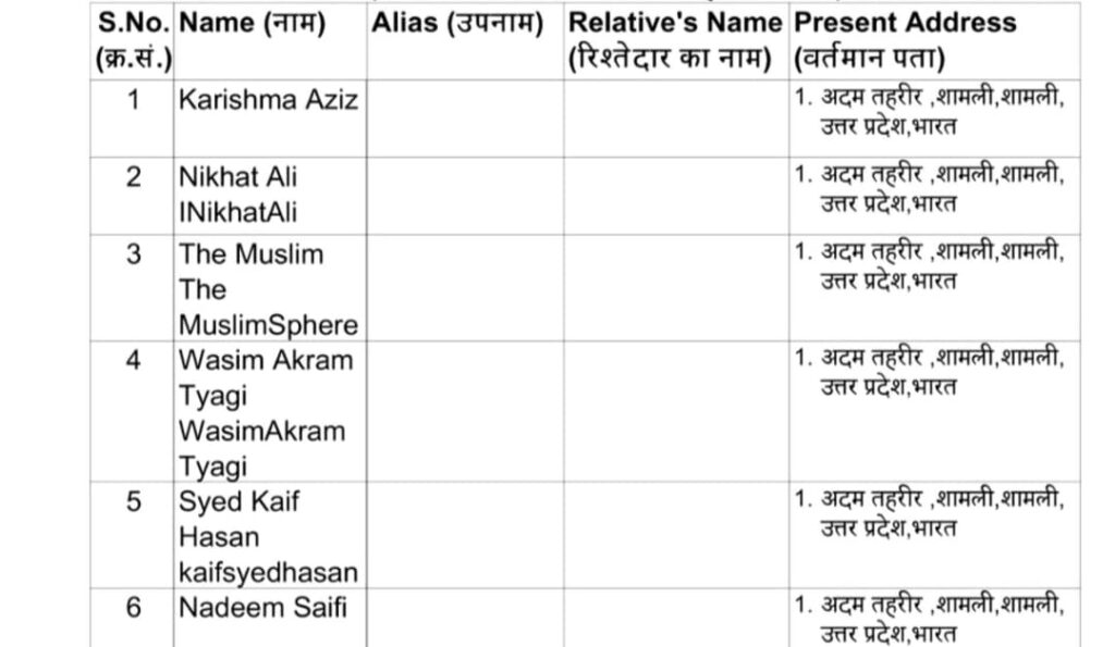 Social Media FIR